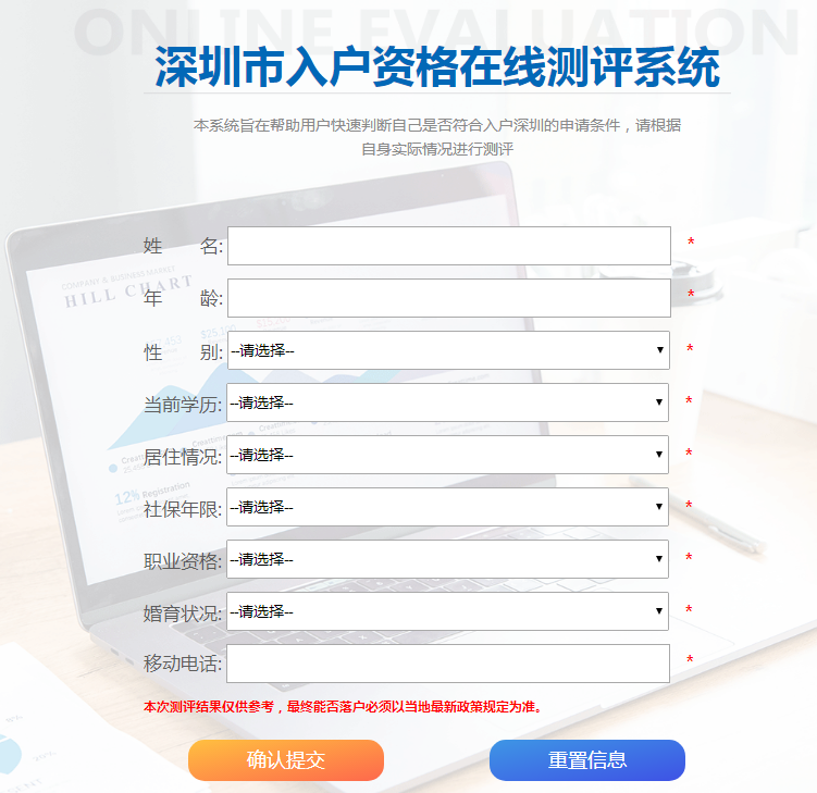 2022年深圳积分入户查询一下你有多少分？能否入户？