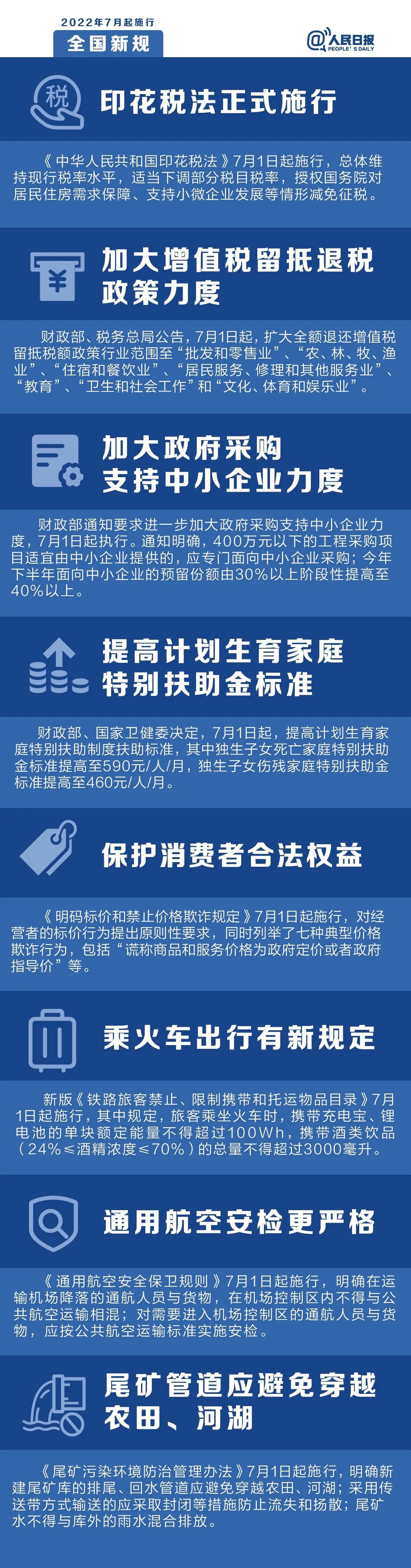 深圳人，7月新规出来啦，涉及住房、火车出行、计划生育！
