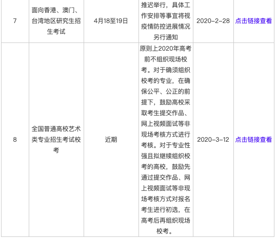 深圳积分入户网提醒：多项重要考试延期，你的职称积分入户要缓缓了！