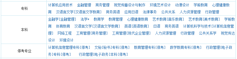 2020年深圳自考专业一览表及加分须知