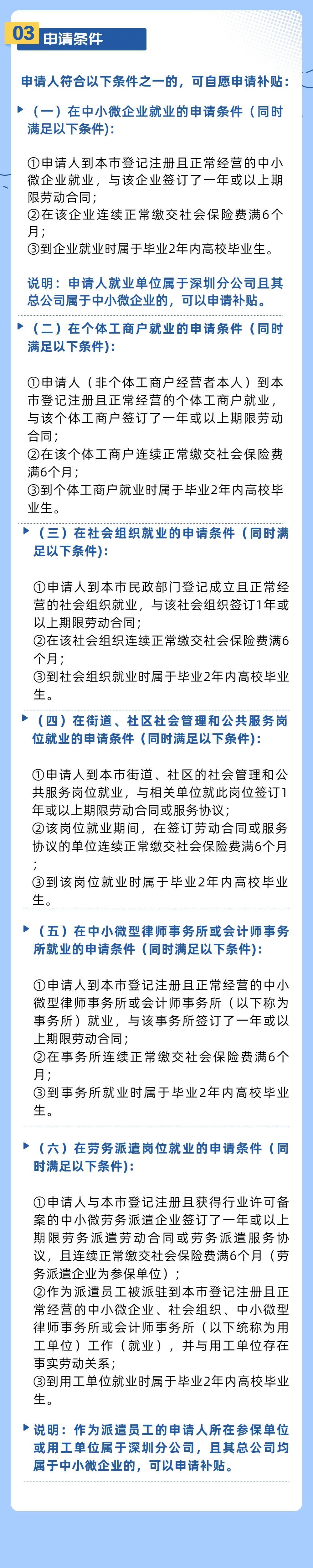 深圳基层就业补贴申请条件