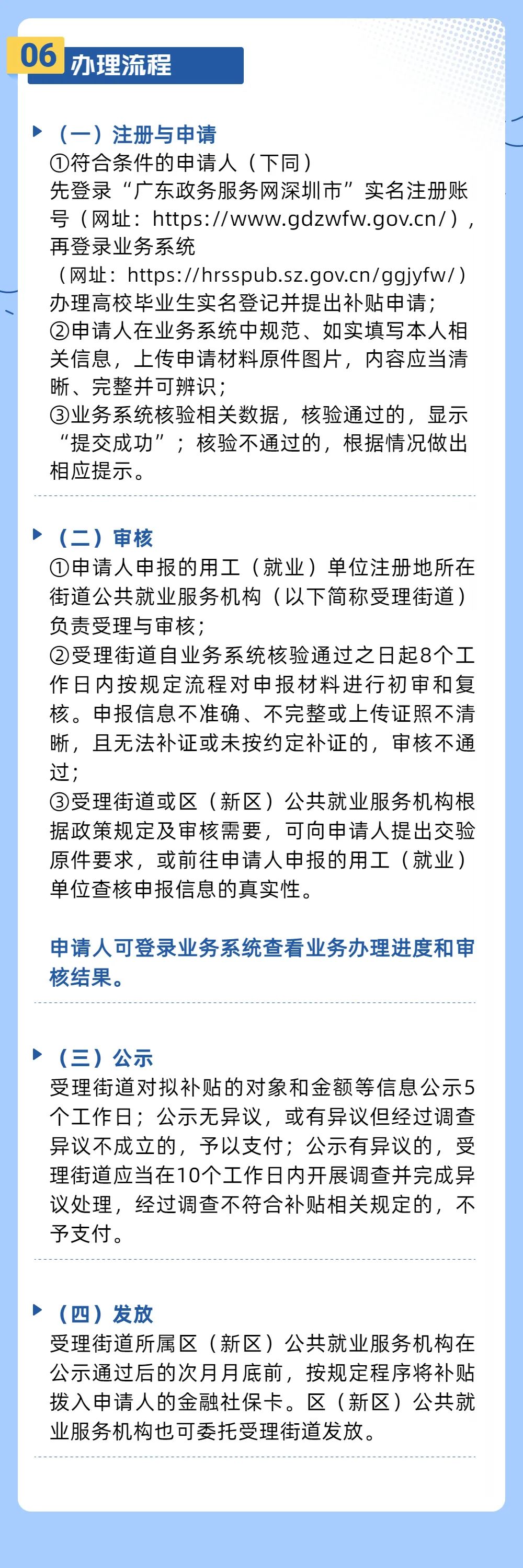 深圳基层就业补贴办理流程