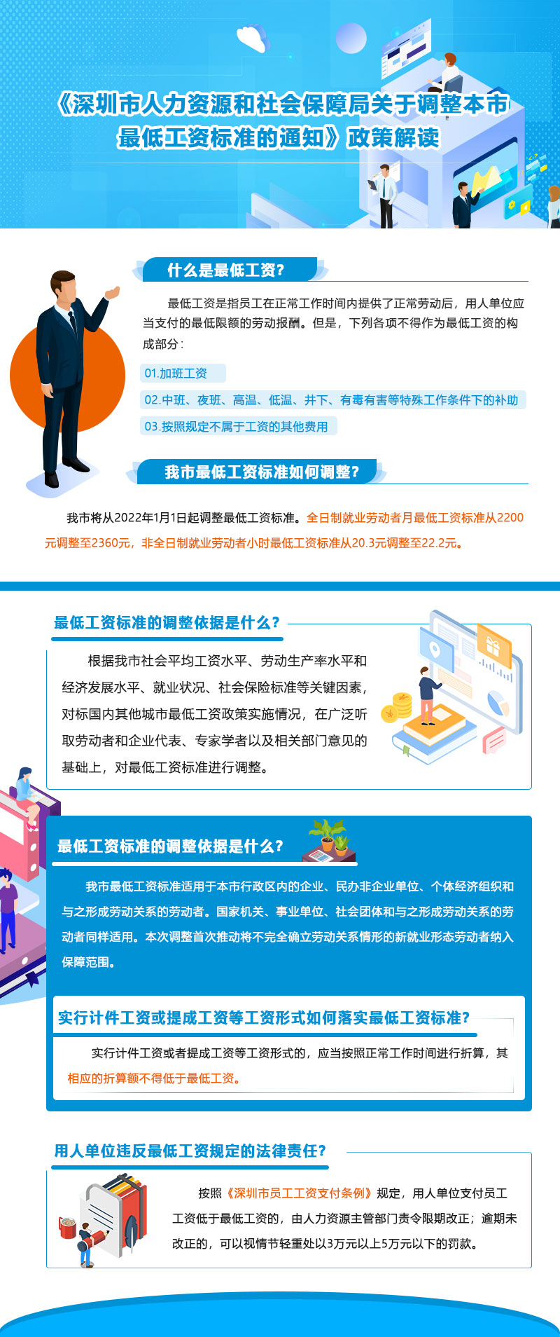 《关于调整深圳最低工资标准的通知》政策解读