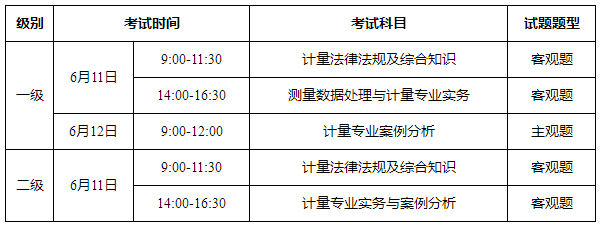 2022年度深圳注册计量师职业资格考试今天开始报名