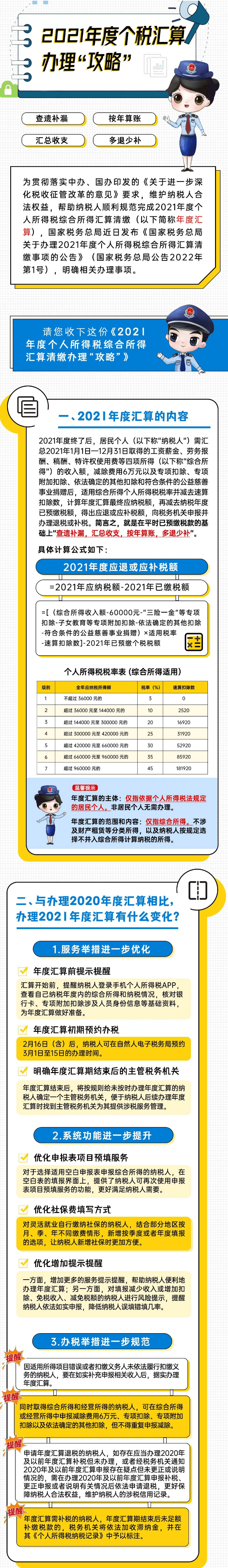 个税汇算6月30日截止,深圳人抓紧申报！（解答个税与深圳入户积分）