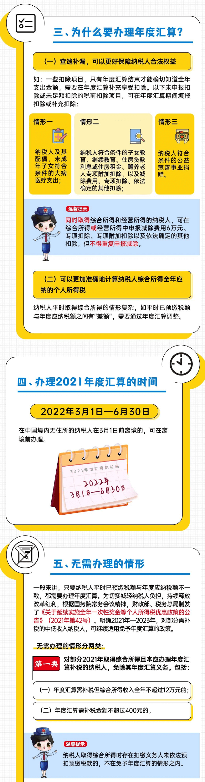 个税汇算6月30日截止,深圳人抓紧申报！（解答个税与深圳入户积分）