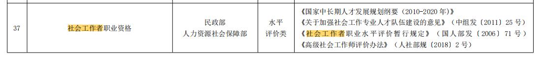 2022年深圳入户积分加分条件：社会工作者职业资格（初级、中级、高级）