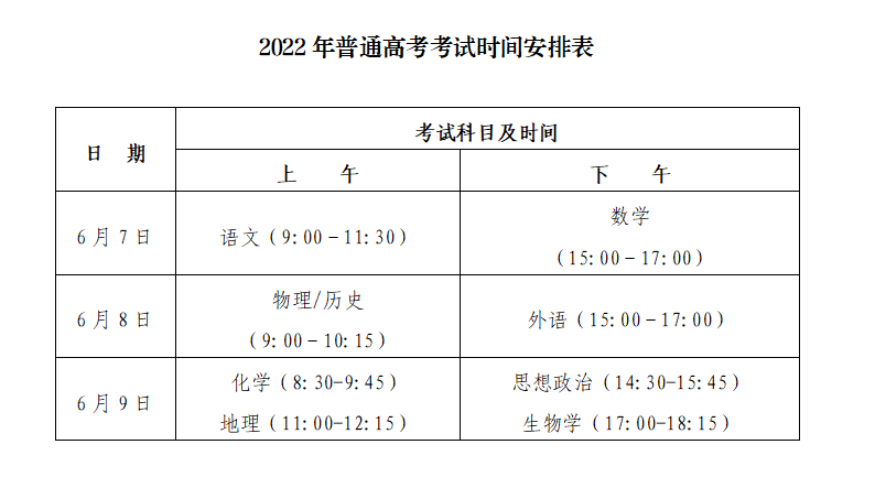 2022年深圳高考考点安排表出炉，今天下午开放！