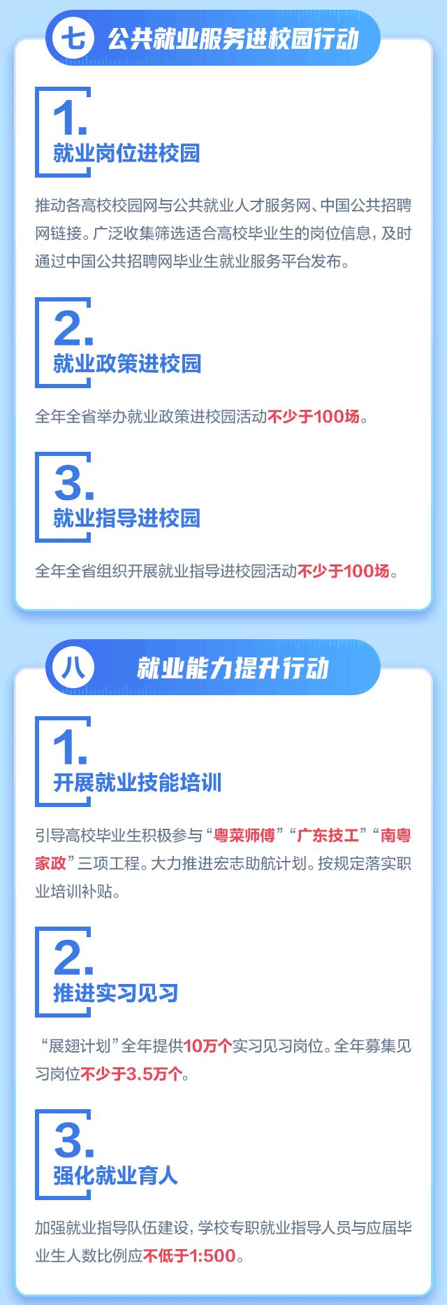 广东省出台新政策：十大行动方案支持2022年深圳应届毕业生招聘！