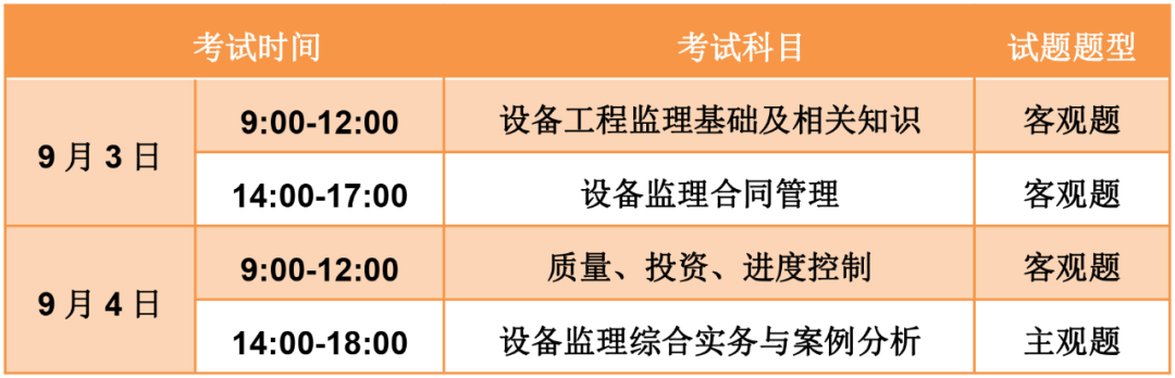 2022年深圳职称入户：又有两项考试开始报名！