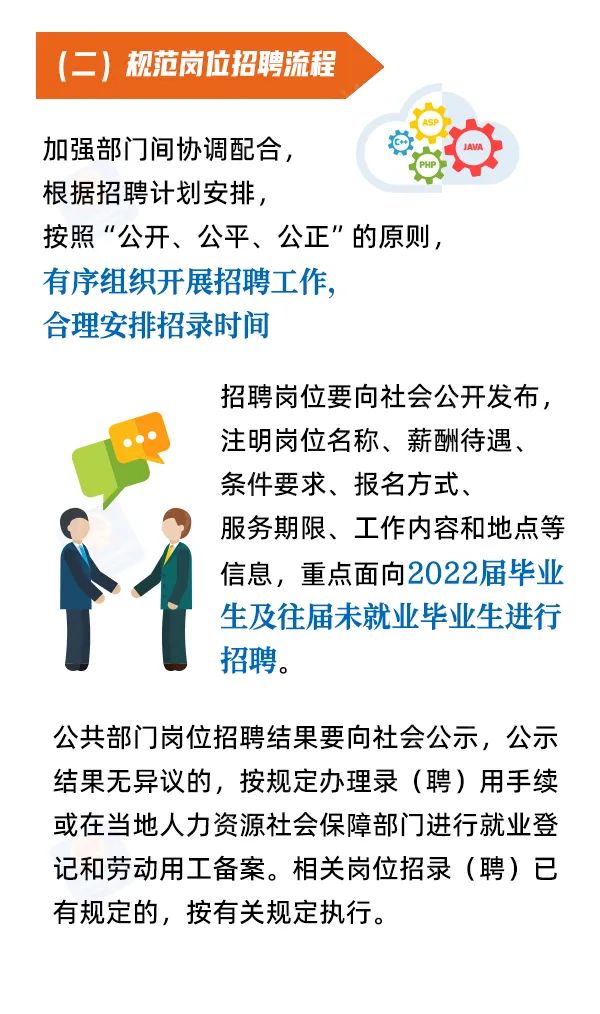 @深圳高校毕业生就业创业，这些服务与保障千万别错过了！