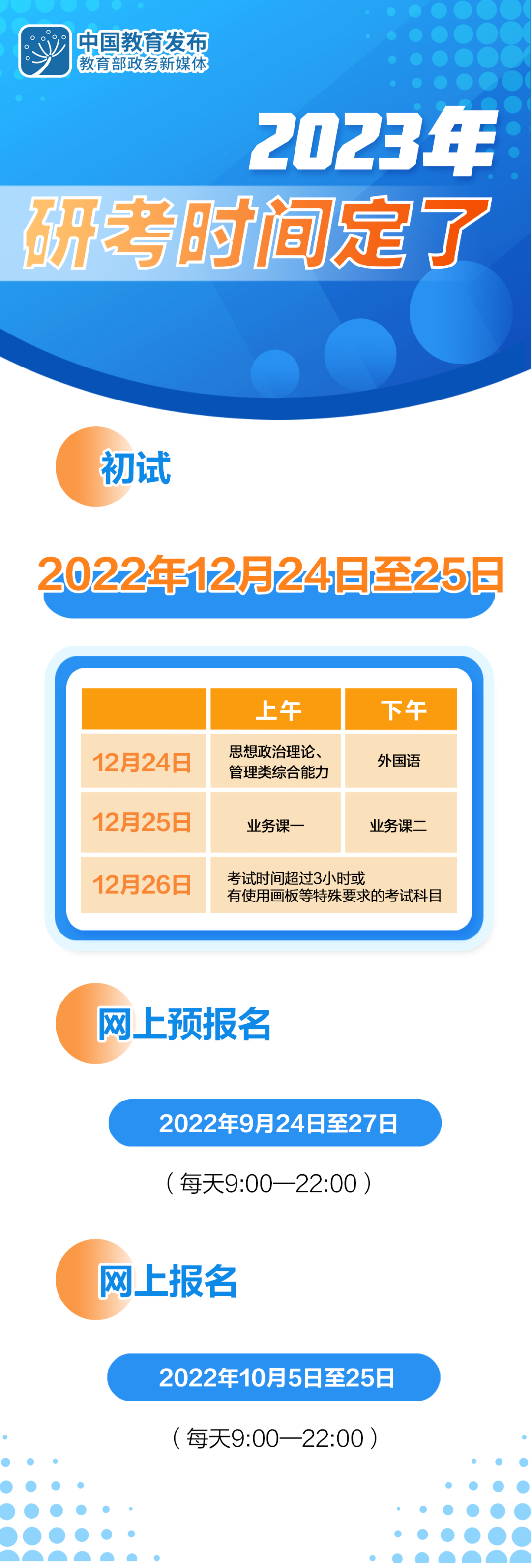 2023年深圳考研时间确定！