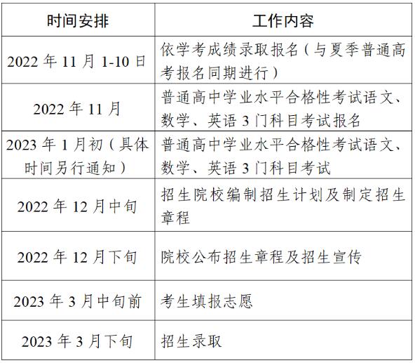 广东2023年春季高考时间安排