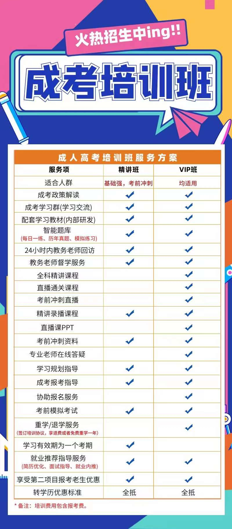 2023年深圳成人高考【预报名】正式启动！