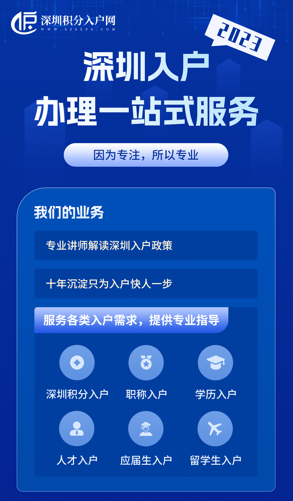 2023年度深圳积分入户申请官网+申请时间+申请流程