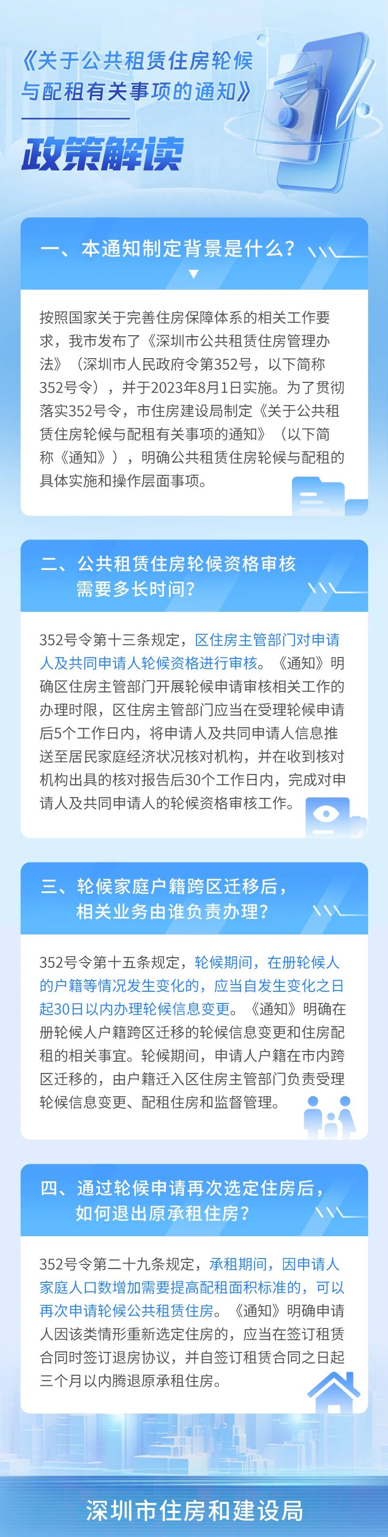 2023年深圳公租房申请有新规定政策解读