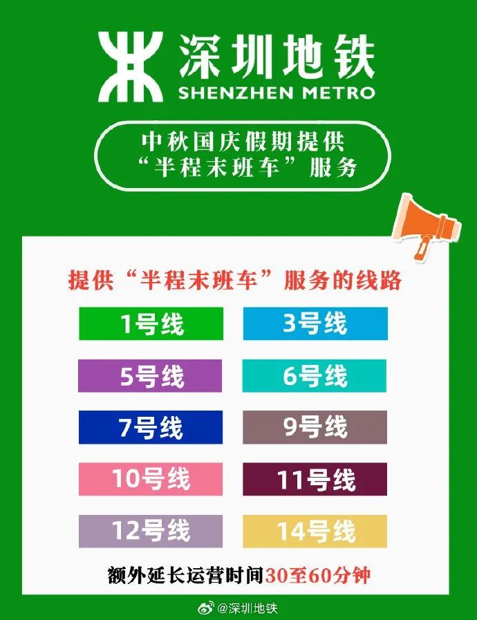 深圳地铁国庆假期运营时间有调整！