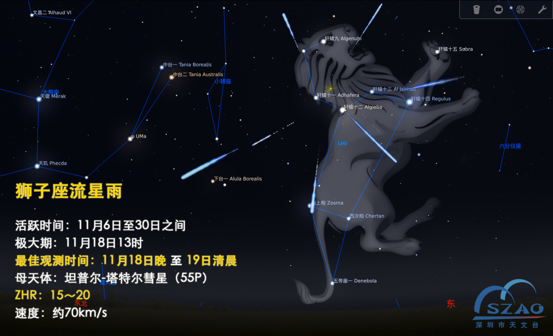 2023狮子座流星雨:我国观测最佳地点与时间