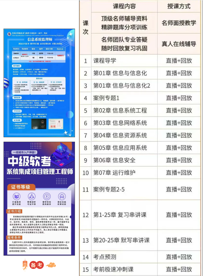 2025年深圳入户中级职称证书：哪个最好考？