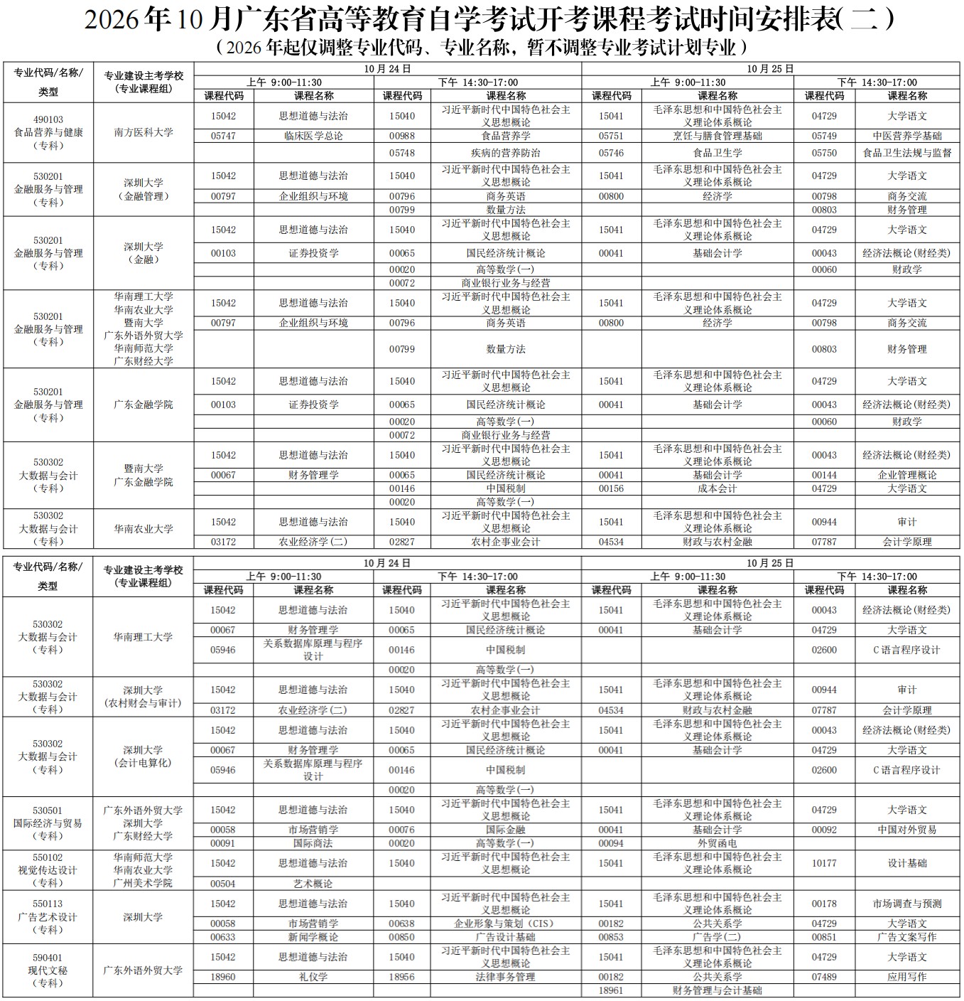 2026年10月广东省高等教育自学考试开考课程考试时间安排表(二)