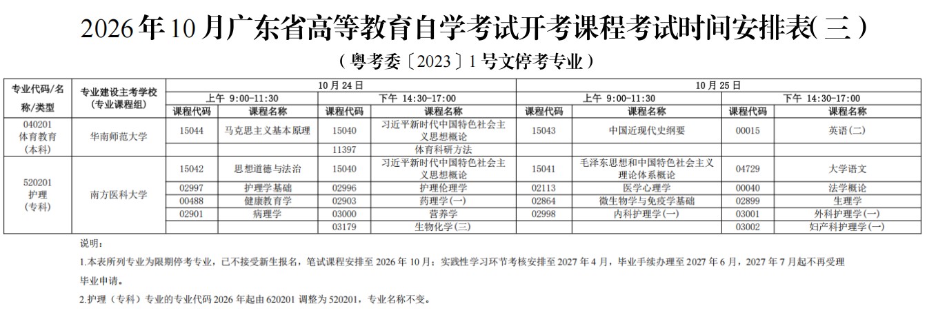 2026年10月广东省高等教育自学考试开考课程考试时间安排表(三)