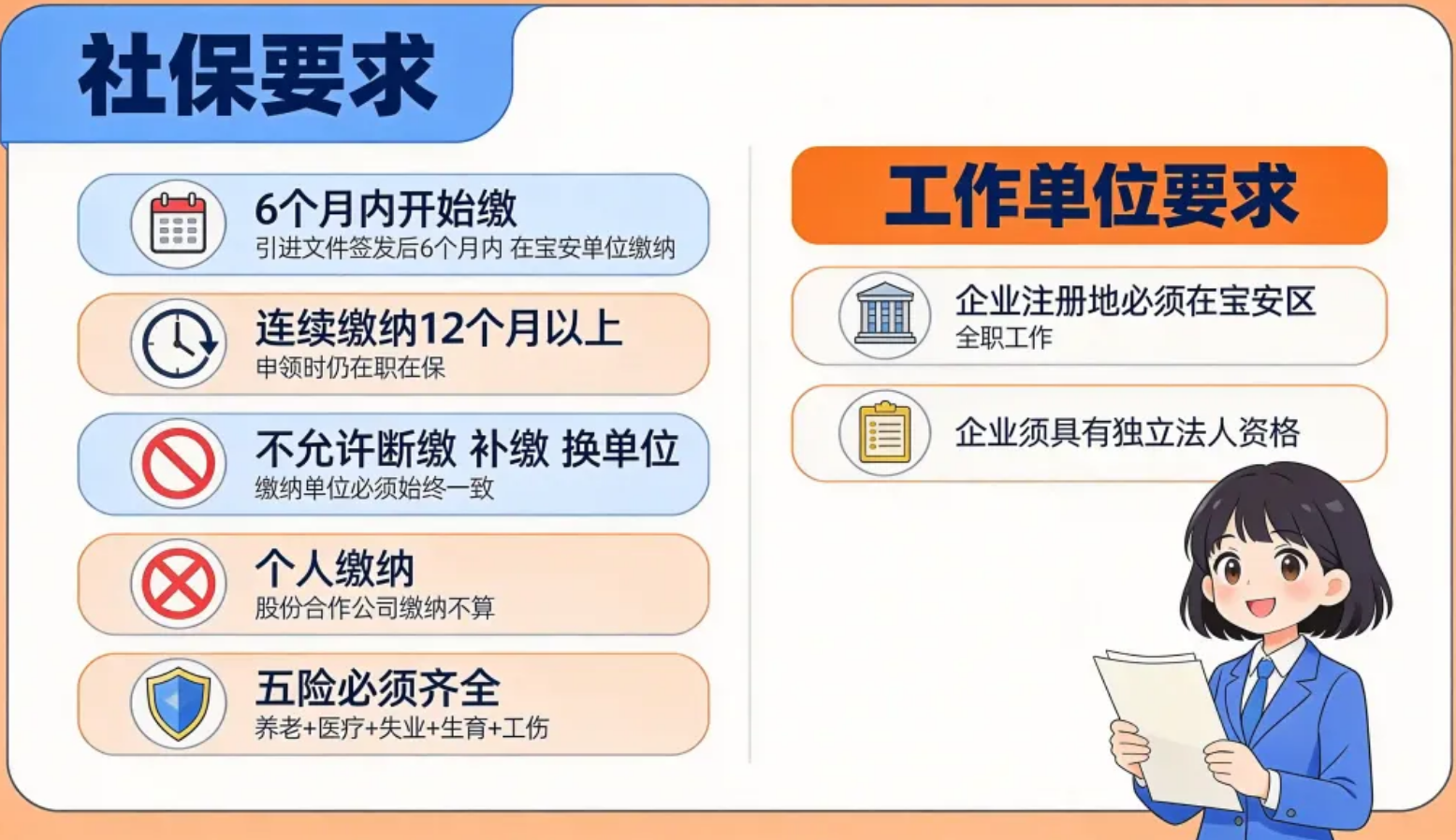 本科直接领1.5万、硕士领3万！宝安新引进人才生活补贴这样申请→