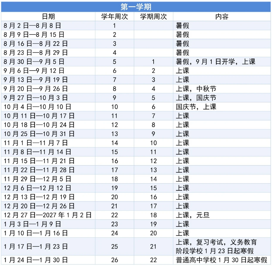 2026年深圳中小学暑假多少天?