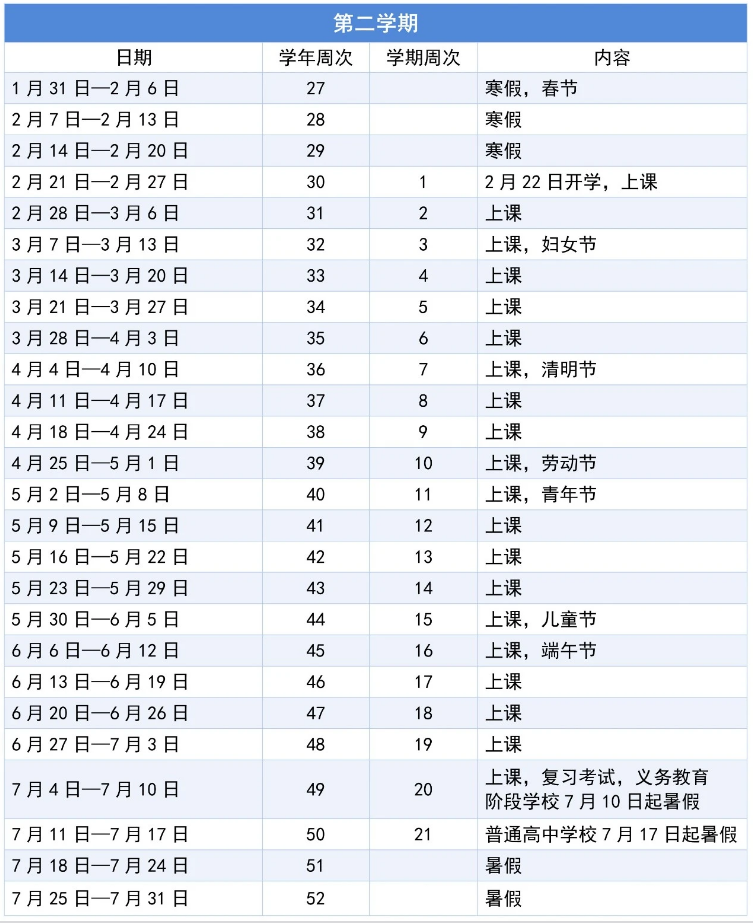 2026年深圳中小学暑假多少天?