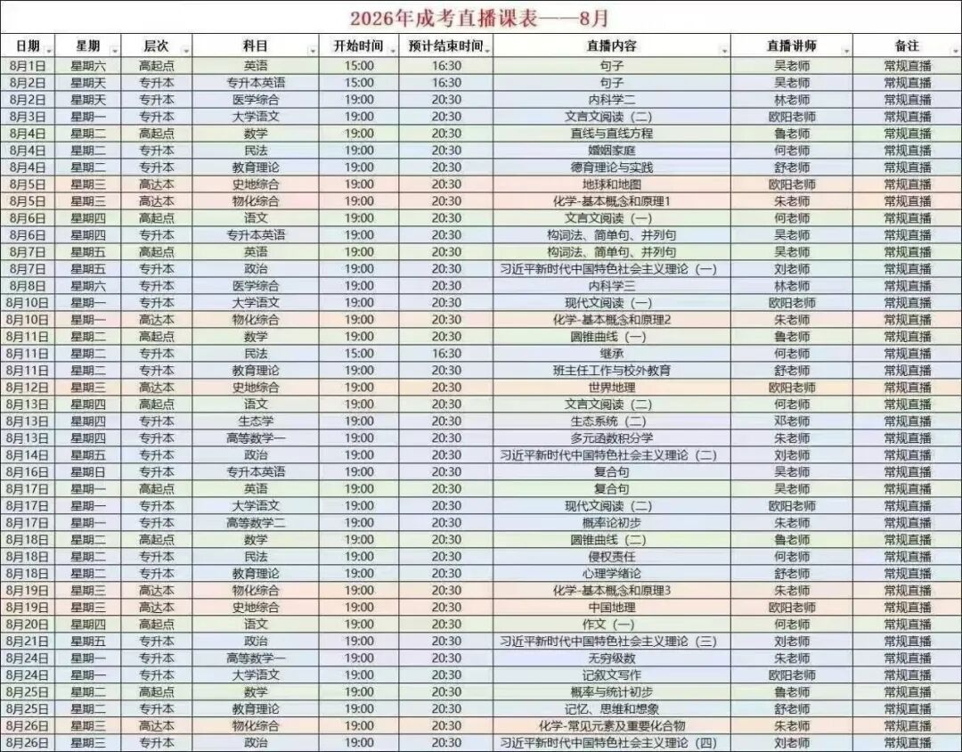 2026年全国成人高考报名时间,这些省份已经公布!